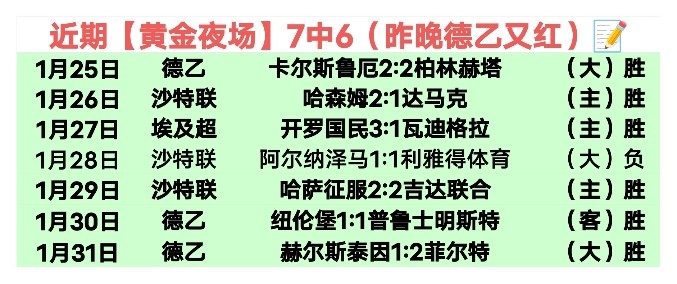 洛杉矶山火,导致,比赛延期进,pg游戏官网登录入口,PG电子最新官网,pg游戏官网登录入口,pg电子游戏app
