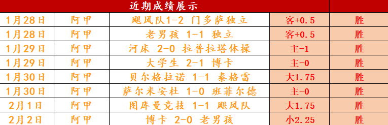 卡代什头部,伤愈,沙特媒体关,pg游戏官网登录入口,PG电子最新官网,pg游戏官网登录入口,pg电子游戏app
