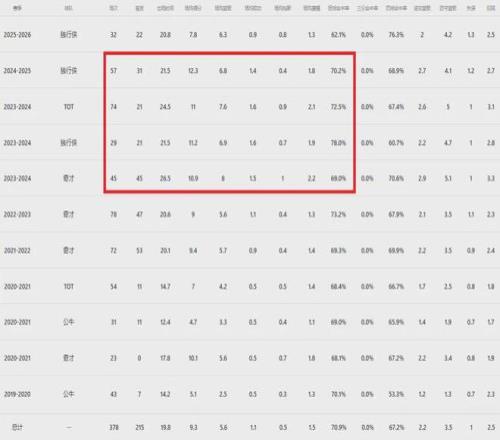 英格兰队最,新阵容揭晓,凯恩领衔出,pg游戏官网登录入口,PG电子最新官网,pg游戏官网登录入口,pg电子游戏app