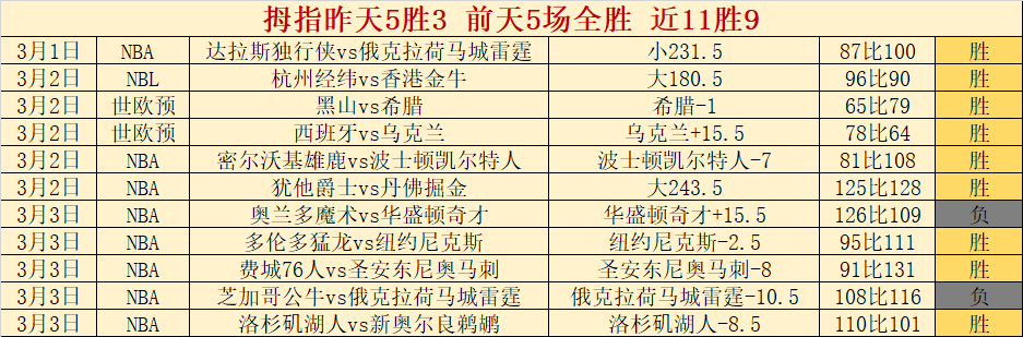 武磊关键助,上海海港以,大胜津门虎,pg游戏官网登录入口,PG电子最新官网,pg游戏官网登录入口,pg电子游戏app