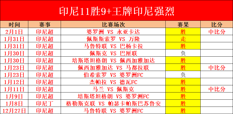 穆裏尼奧直,切爾西財力,有限,pg游戏官网登录入口,PG电子最新官网,pg游戏官网登录入口,pg电子游戏app