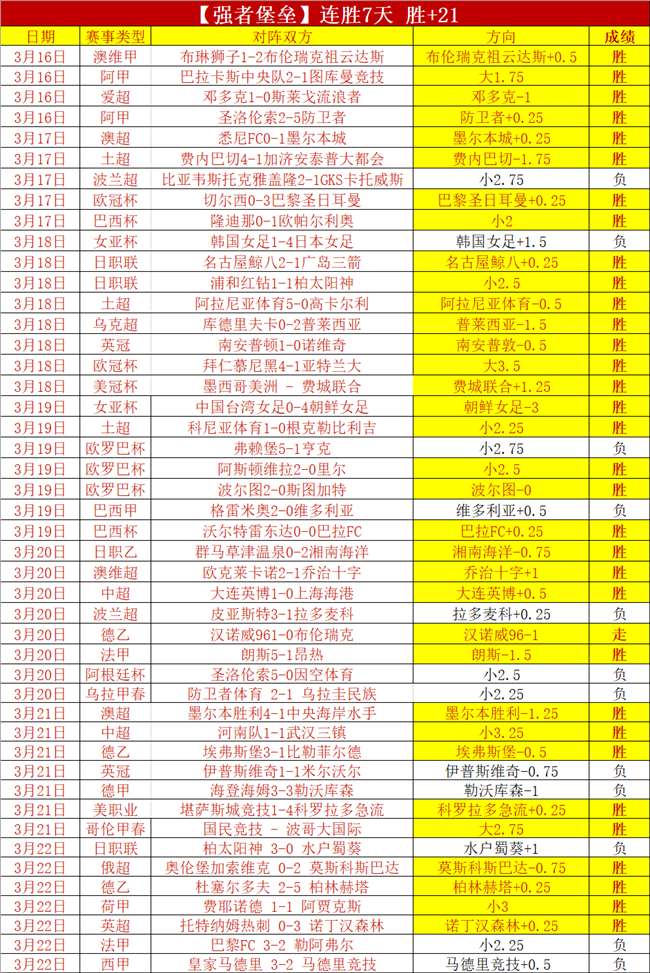 大乐透期号,专家推荐解,质合分析与,pg游戏官网登录入口,PG电子最新官网,pg游戏官网登录入口,pg电子游戏app