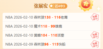 中国传统武,术大师树梢,悬空独练心,pg游戏官网登录入口,PG电子最新官网,pg游戏官网登录入口,pg电子游戏app