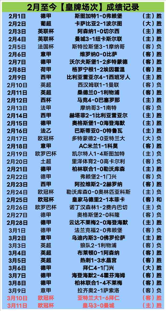 快船迎战湖,赛事亮点回,PG电子在线试玩,pg游戏官网登录入口,PG电子最新官网,pg游戏官网登录入口,pg电子游戏app