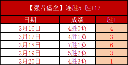 荷兰甲级足,球盛宴,谁能打破连,pg游戏官网登录入口,PG电子最新官网,pg游戏官网登录入口,pg电子游戏app