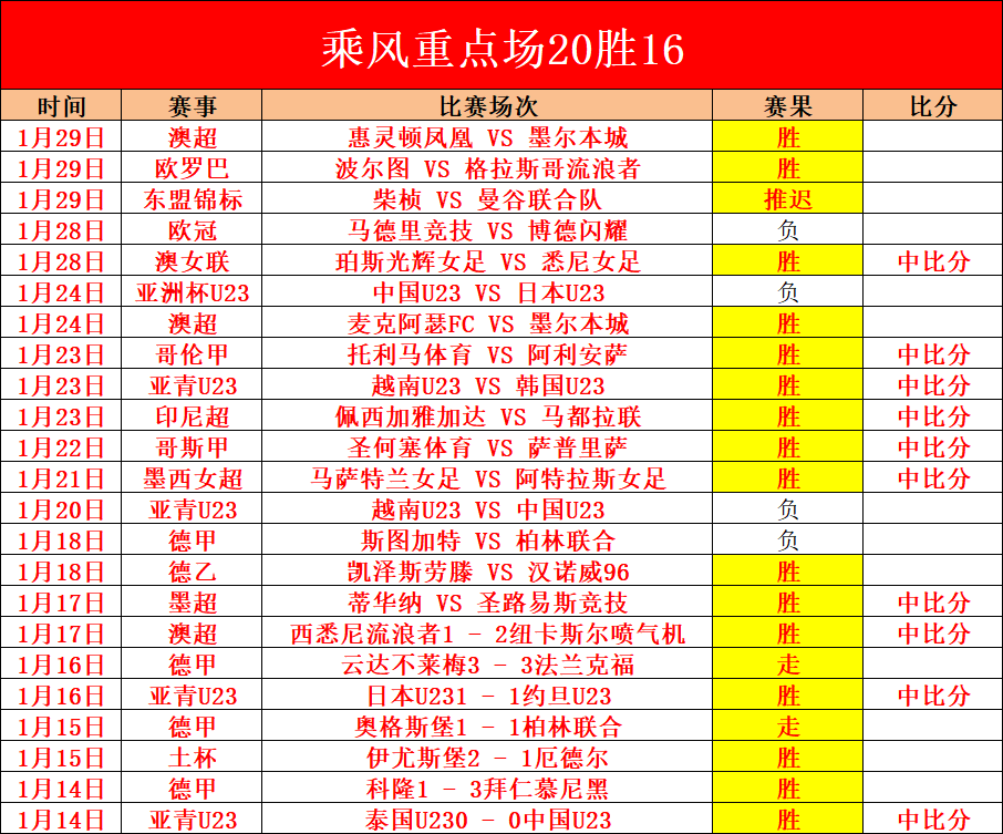 大乐透期号,专家推荐质,合分析,pg游戏官网登录入口,PG电子最新官网,pg游戏官网登录入口,pg电子游戏app