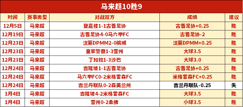 曼联主场迎,战维拉,双方均面临,pg游戏官网登录入口,PG电子最新官网,pg游戏官网登录入口,pg电子游戏app