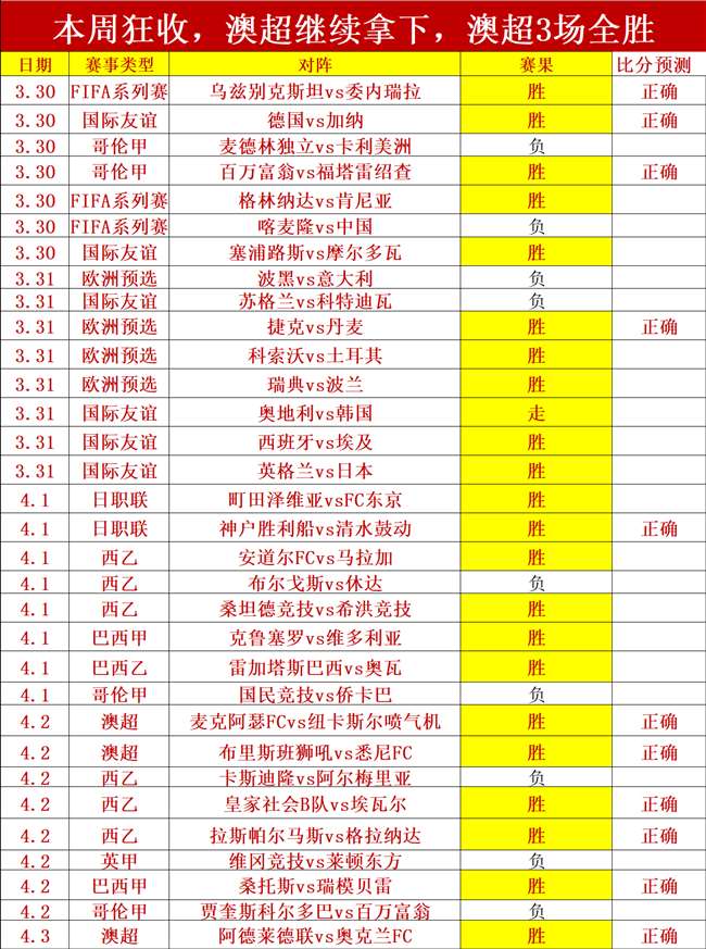 篮球赛事分,掘金,太阳深度解,pg游戏官网登录入口,PG电子最新官网,pg游戏官网登录入口,pg电子游戏app