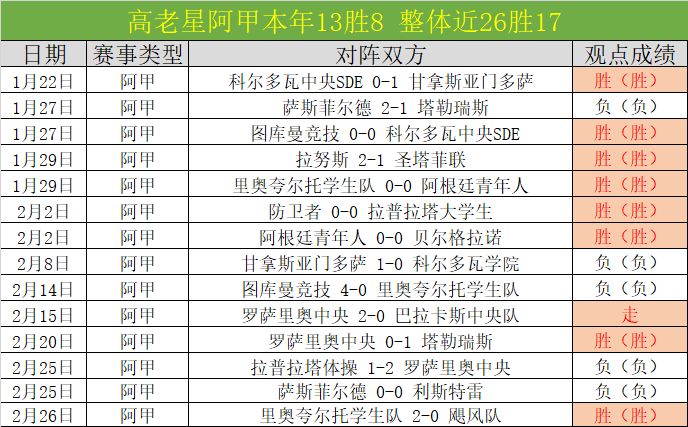 周二欧冠,皇马对阵拜,仁专家质合,pg游戏官网登录入口,PG电子最新官网,pg游戏官网登录入口,pg电子游戏app