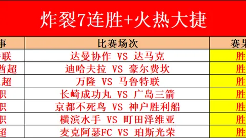 阿森纳1-0险胜莱斯特城，马丁内利献绝杀！枪手领跑英超榜首！