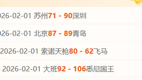 “陈清晨、陈雨菲领衔 中国队羽毛球亚洲团体赛参赛名单公布”